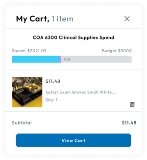 chart-of-accounts-association-budget-1
